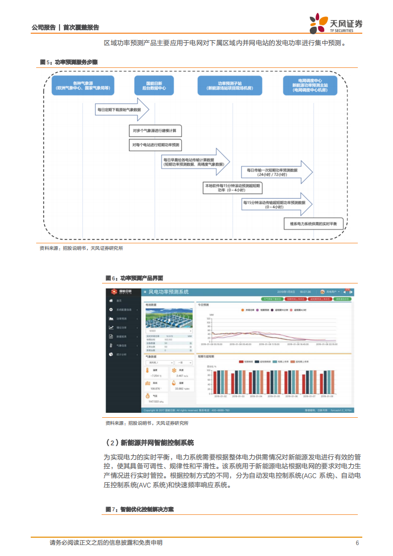 国能日新-稀缺的新能源SaaS标的-220617.pdf 第6页