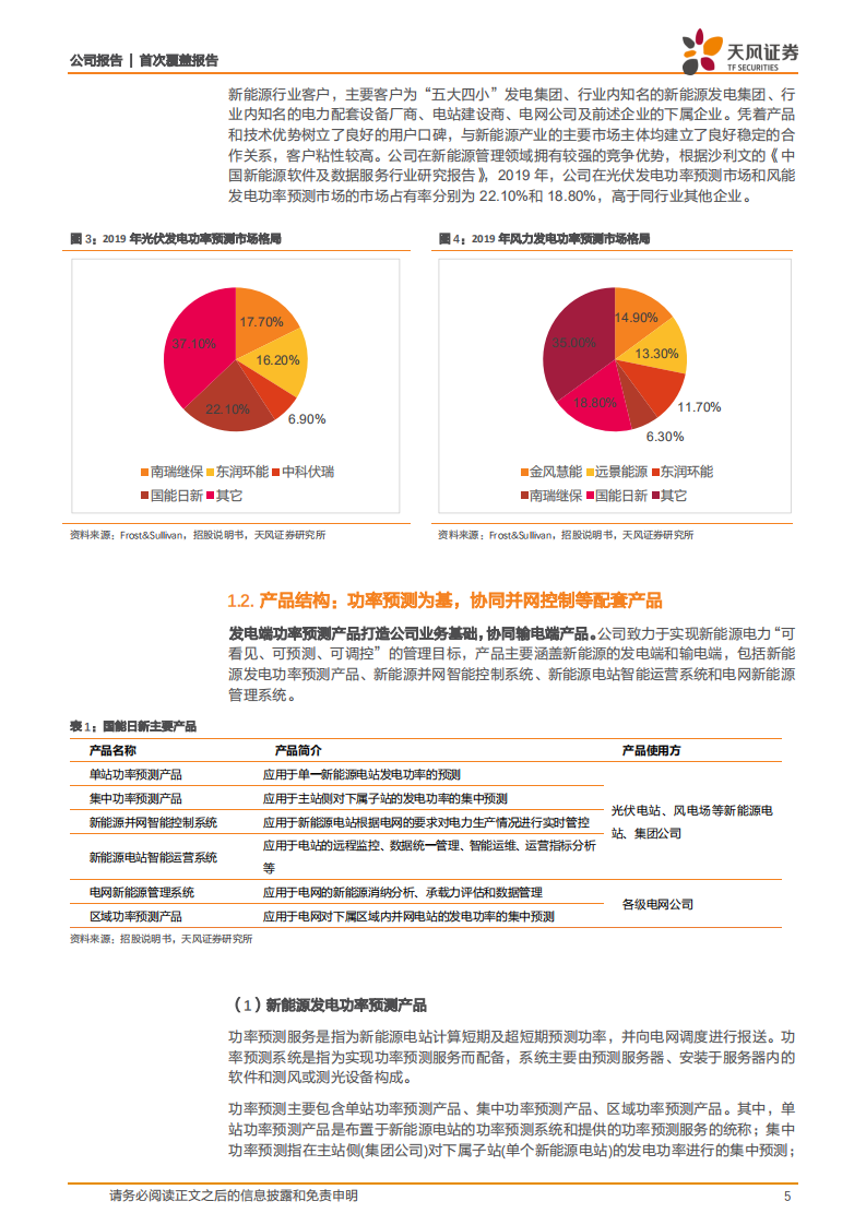 国能日新-稀缺的新能源SaaS标的-220617.pdf 第5页