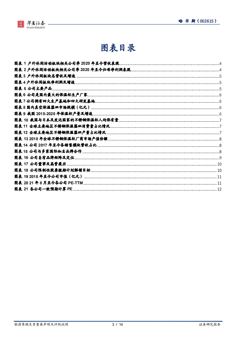 哈尔斯-保温杯壶制造龙头，户外休闲场景驱动增长-220512.pdf 第3页