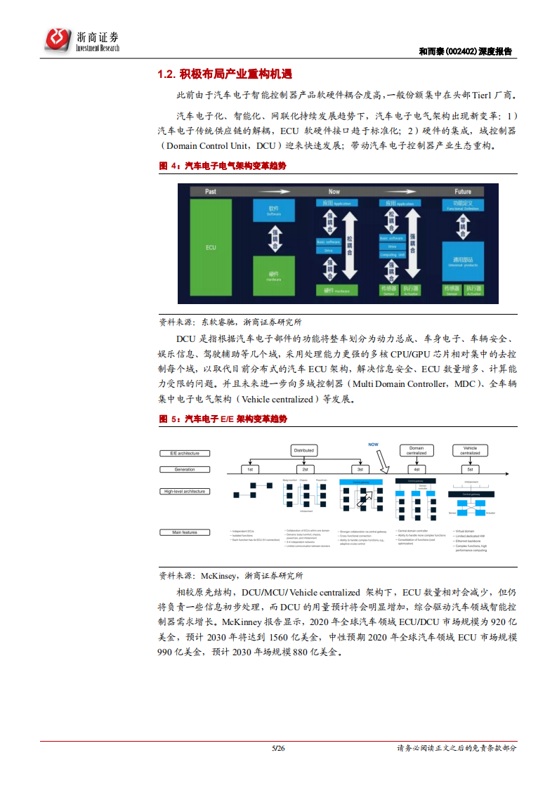 和而泰-深度报告:智能控制器龙头,开启新成长曲线-220304.pdf | 先导研报