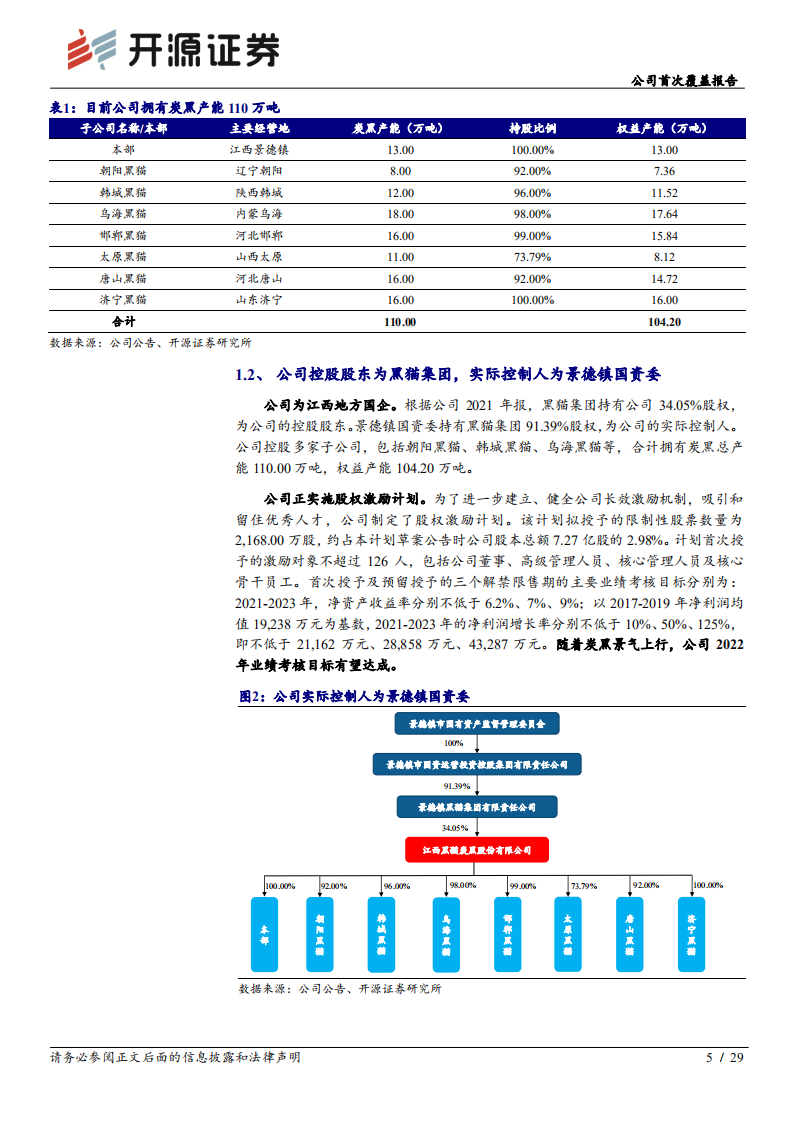 黑猫股份-公司首次覆盖报告：炭黑龙头进军新能源材料，全力打造第二生长曲线-220518.pdf 第5页