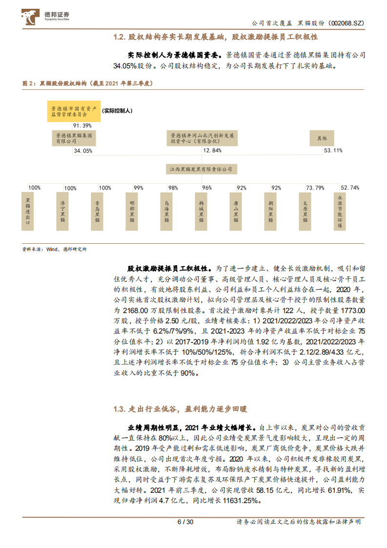 黑猫股份-炭黑龙头加码特种炭黑，战略布局新能源赛道-220417.pdf 第6页