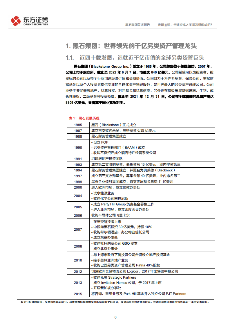 黑石集团-Blackstone首次覆盖报告：光阴卌载，全球资本之王是怎样炼成的？-220610.pdf 第6页