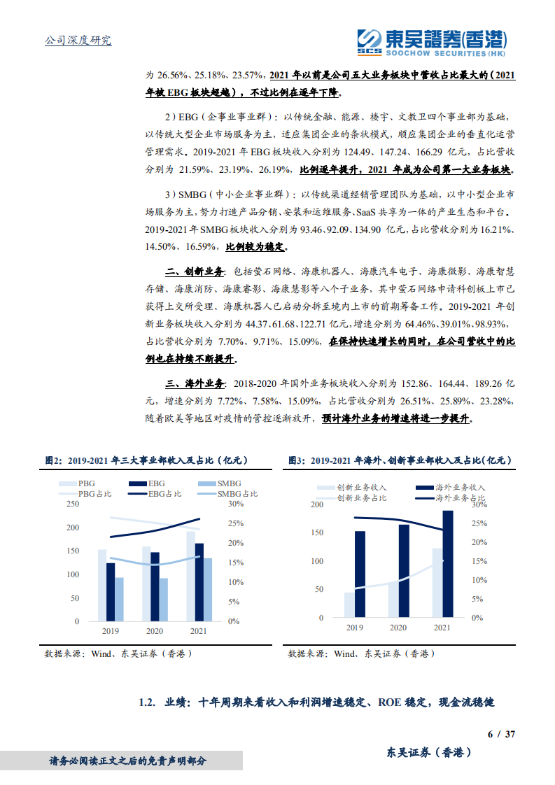 海康威视-稳定是内核，碎片化是方向，渠道价值显著低估-220513.pdf 第6页