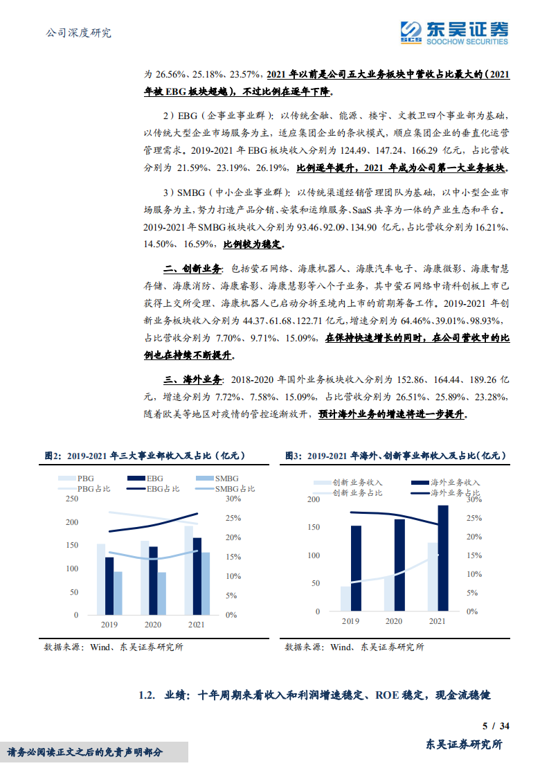 海康威视-稳定是内核、碎片化是方向，渠道价值显著低估-220422.pdf 第5页