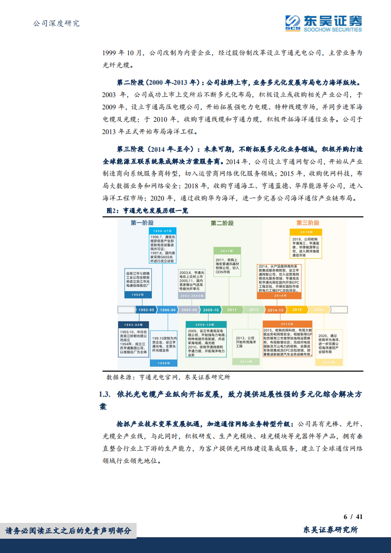 亨通光电-光纤光缆行业回暖受益，海洋业务景气度持续高企-220622.pdf 第6页