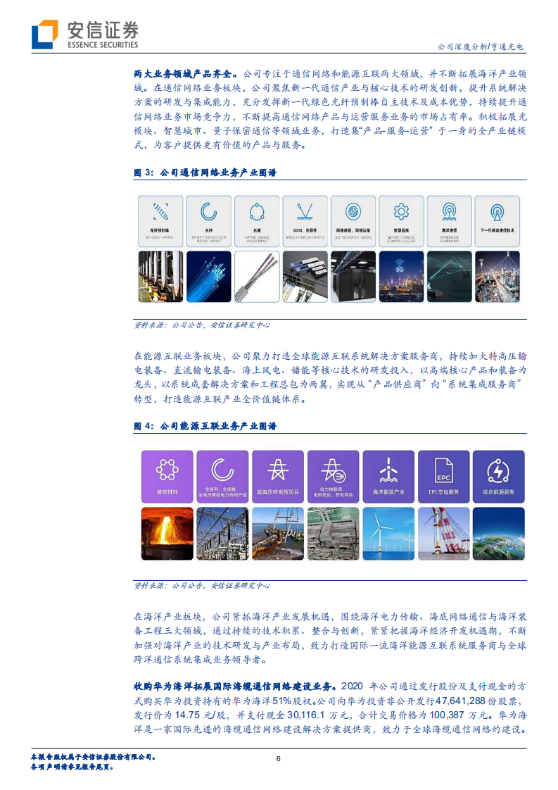 亨通光电-全球领先的光电线缆企业，海洋业务高速增长-220322.pdf 第6页