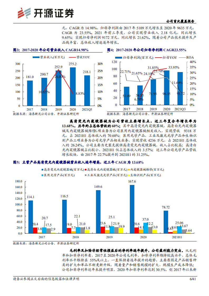 海泰新光-公司首次覆盖报告：医用内窥镜上游龙头供应商，荧光代白光核心受益方-20220330.pdf 第6页