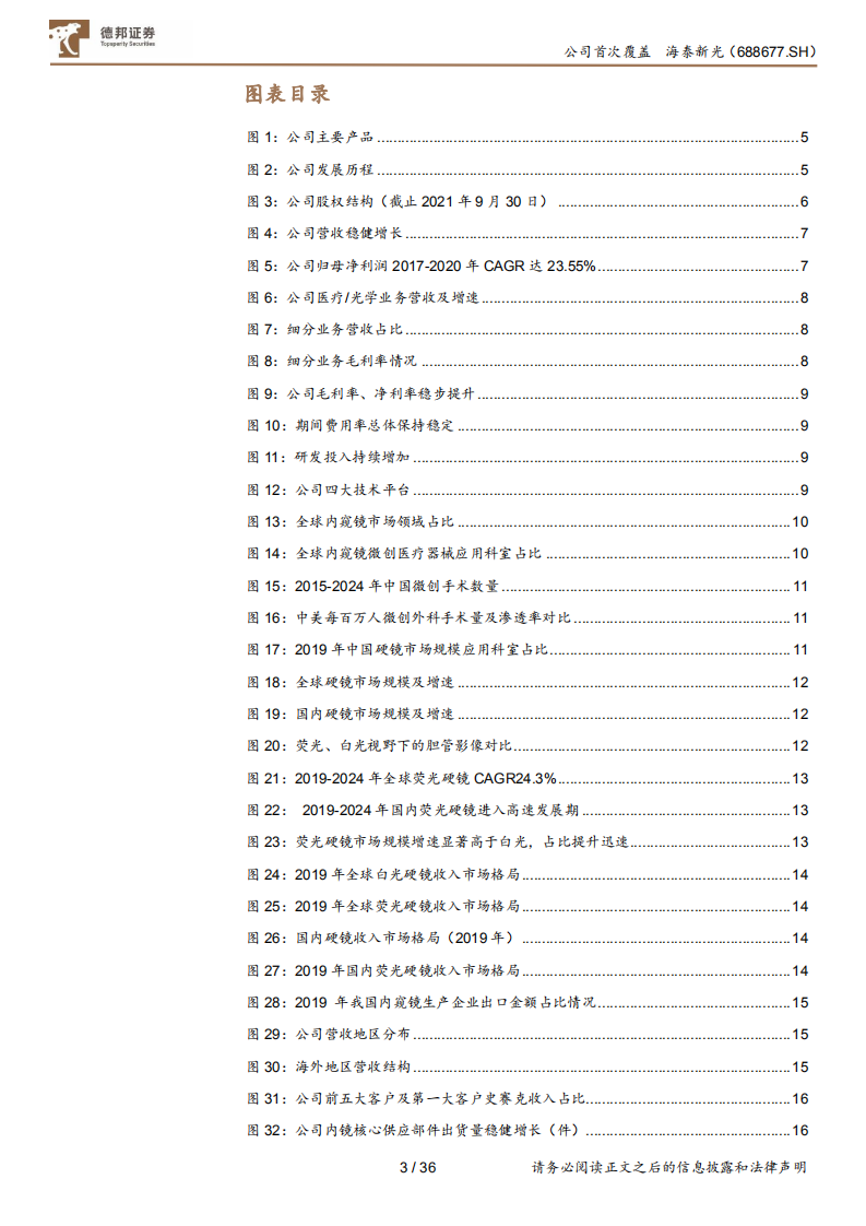 海泰新光-内外兼修，产业链一体化打造荧光硬镜整机系统新光-220309.pdf 第4页
