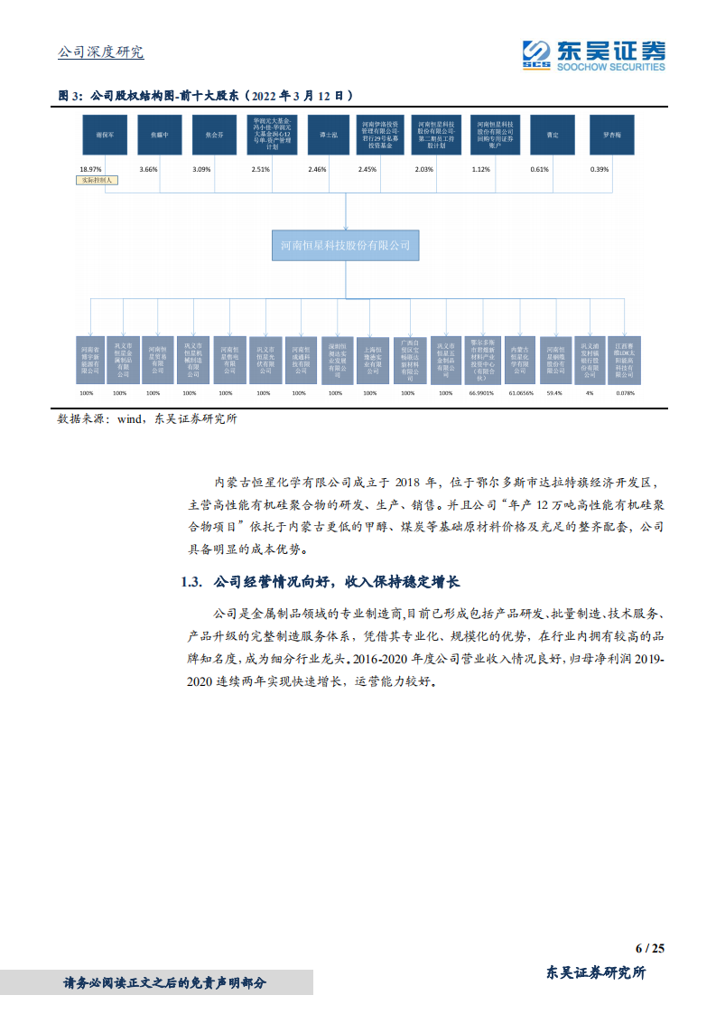 恒星科技-厚积薄发的金刚线潜在龙头-220313.pdf 第6页