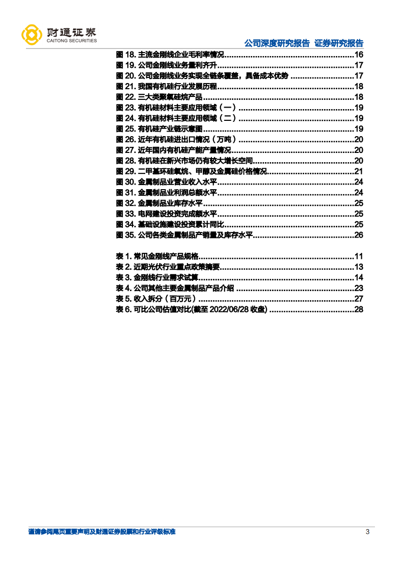 恒星科技-金刚线有机硅齐发力，进入业绩释放期-220629.pdf 第3页
