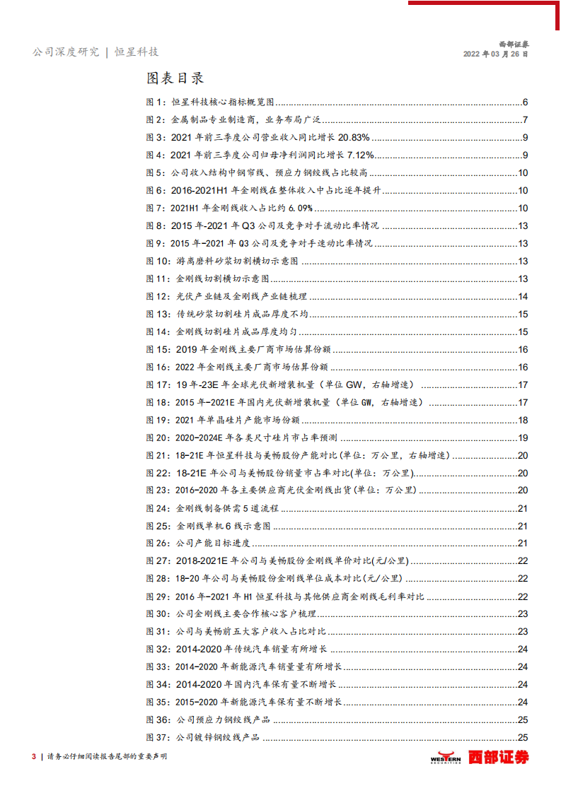 恒星科技-首次覆盖深度报告：金刚线先进供应商，有机硅打开全新增长曲线-20220326.pdf 第3页