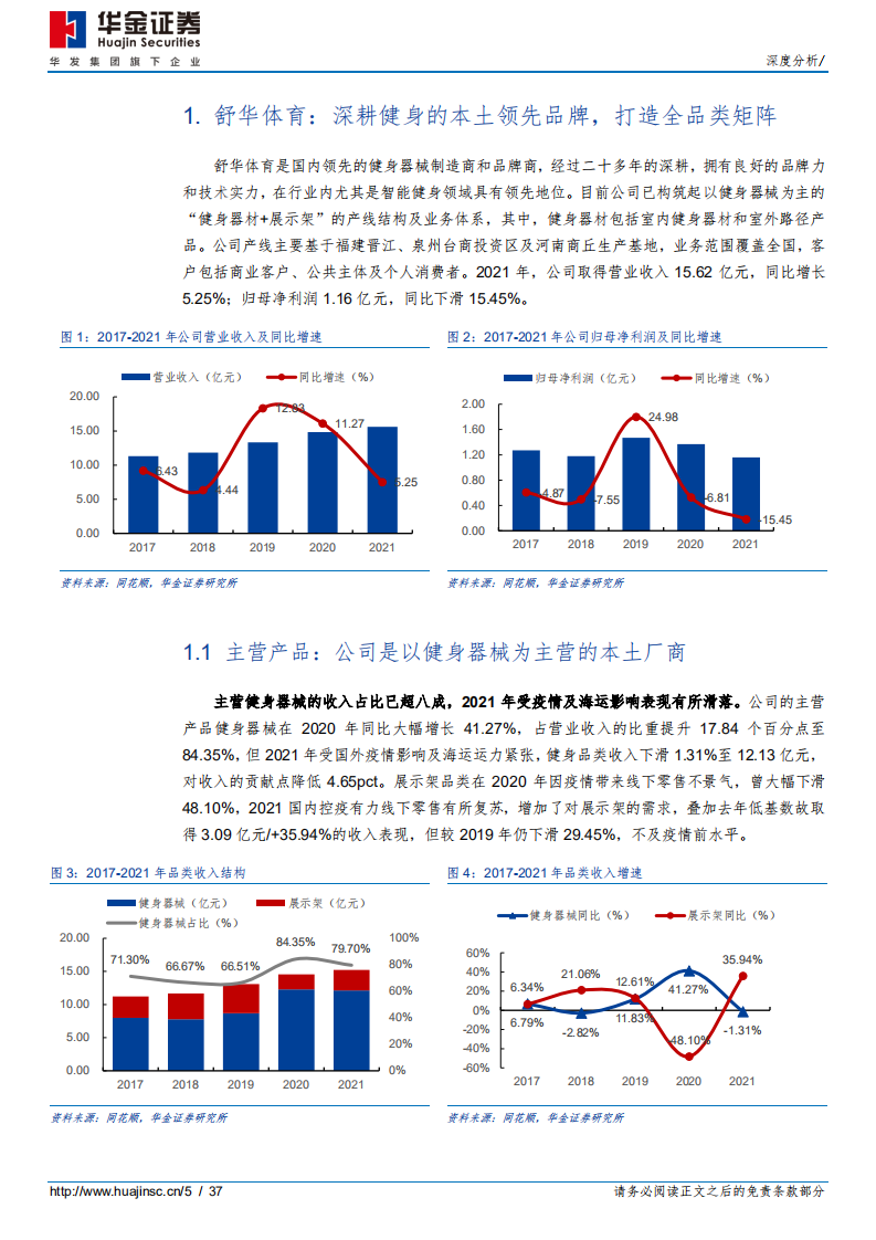 舒华体育-深耕健身迈步智能，打造风口下的奥运品牌-220525.pdf 第5页