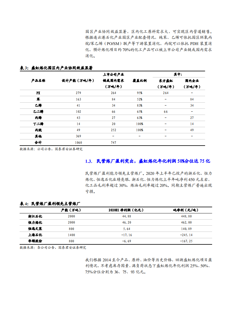 2021年东方盛虹集团一体化布局及炼化项目前景分析报告.pdf 第5页