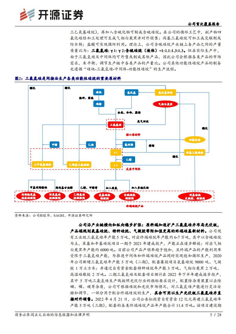 宏柏新材-公司首次覆盖报告：硅烷&ldquo;小巨人&rdquo;崛起，产品矩阵扩容带动公司高速成长-220521.pdf 第5页