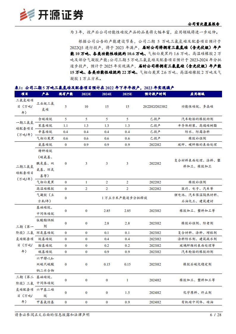宏柏新材-公司首次覆盖报告：硅烷&ldquo;小巨人&rdquo;崛起，产品矩阵扩容带动公司高速成长-220521.pdf 第6页