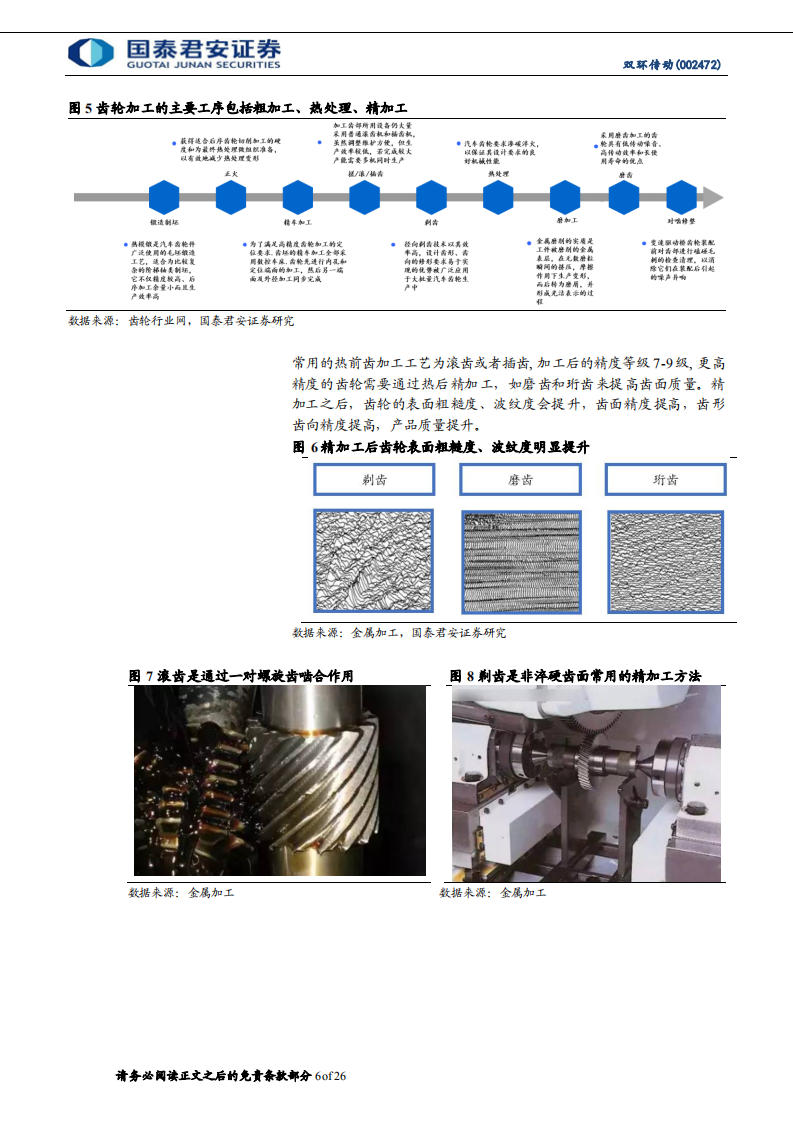 双环传动-更新报告：卡位新能源与机器人，打开成长新空间-220106.pdf 第6页