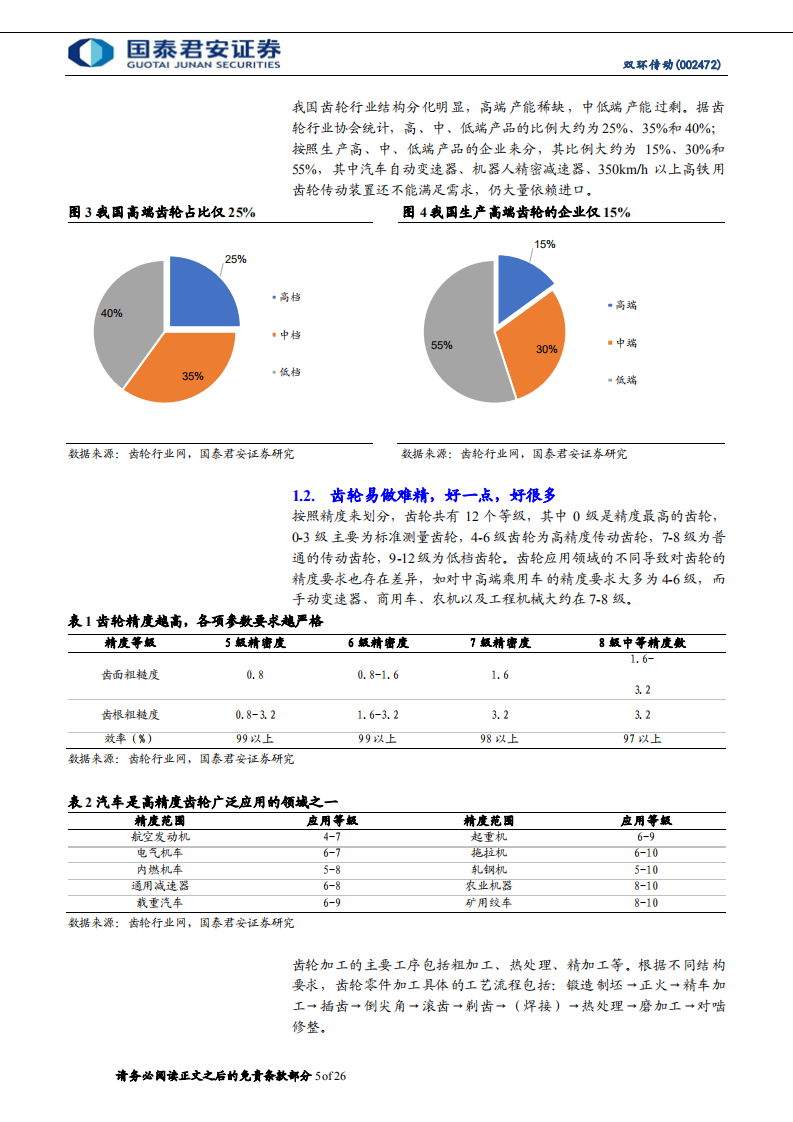双环传动-更新报告：卡位新能源与机器人，打开成长新空间-220106.pdf 第5页