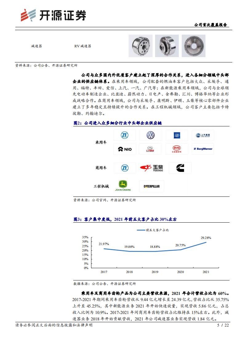 双环传动-公司首次覆盖报告：深耕高精度齿轮领域，新能源业务驶入快车道-220627.pdf 第5页