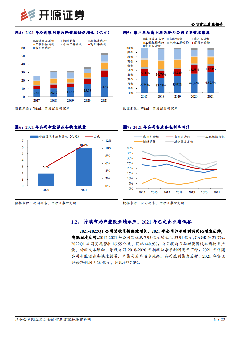 双环传动-公司首次覆盖报告：深耕高精度齿轮领域，新能源业务驶入快车道-220627.pdf 第6页
