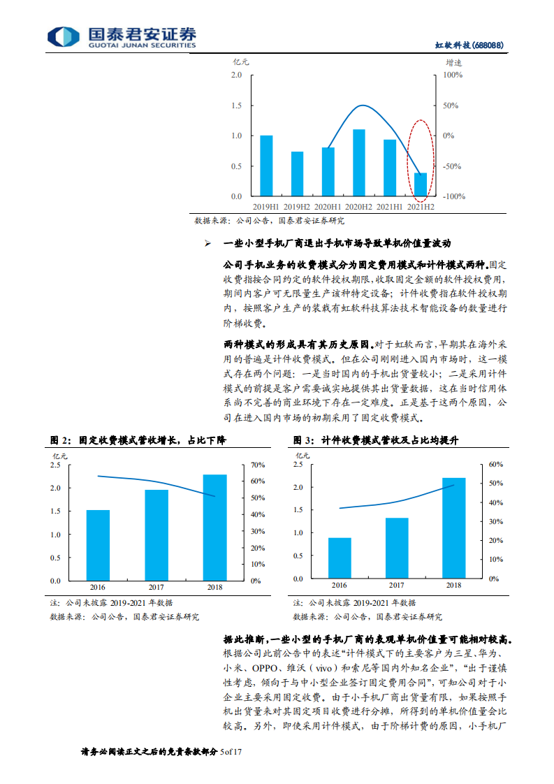 虹软科技-手机拍摄算法及车载视觉两大核心业务拐点将至-220616.pdf 第5页