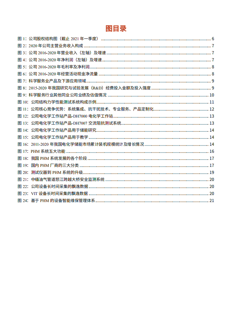 2021年东华测试公司PHM系统业务与科研仪器国产替代趋势分析报告.pdf 第2页