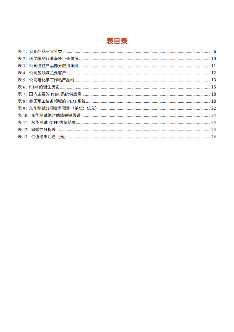 2021年东华测试公司PHM系统业务与科研仪器国产替代趋势分析报告.pdf 第3页