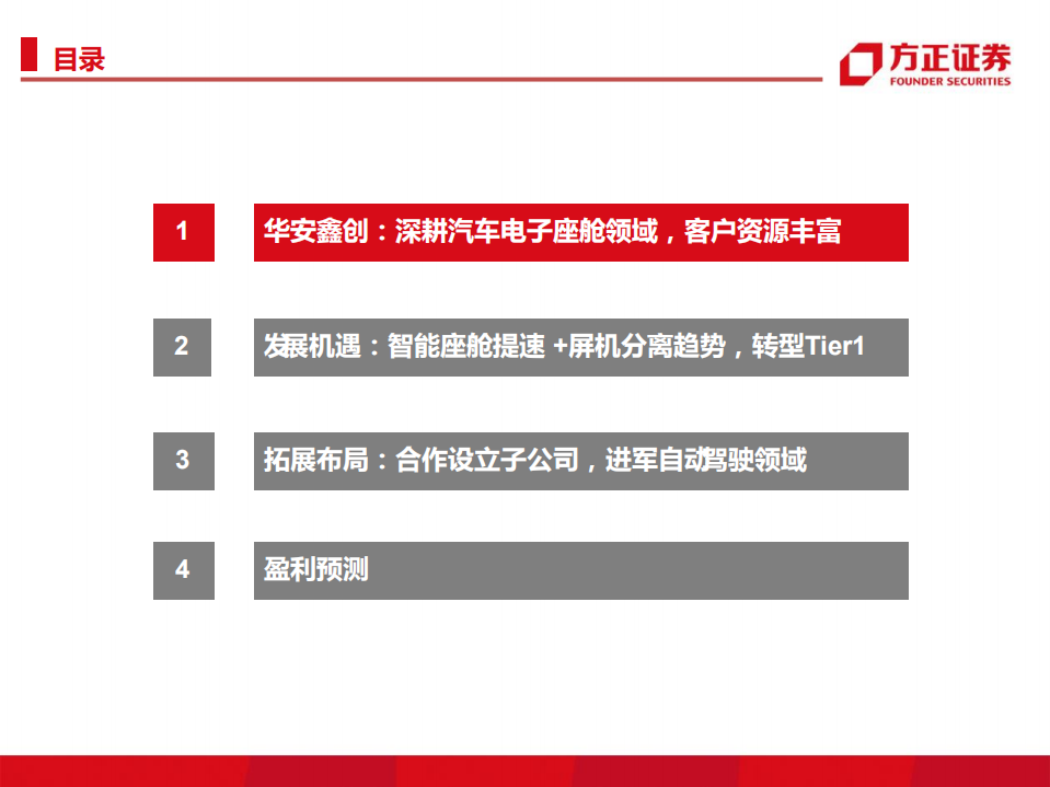 华安鑫创-智能座舱核心标的，乘域控化之势进军Tier1-220622.pdf 第3页