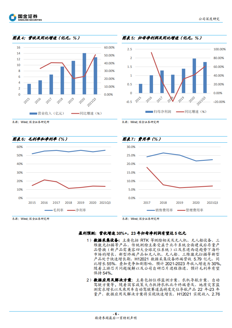 华测导航-高精度定位技术专家，掘金千亿新赛道-220206.pdf 第6页