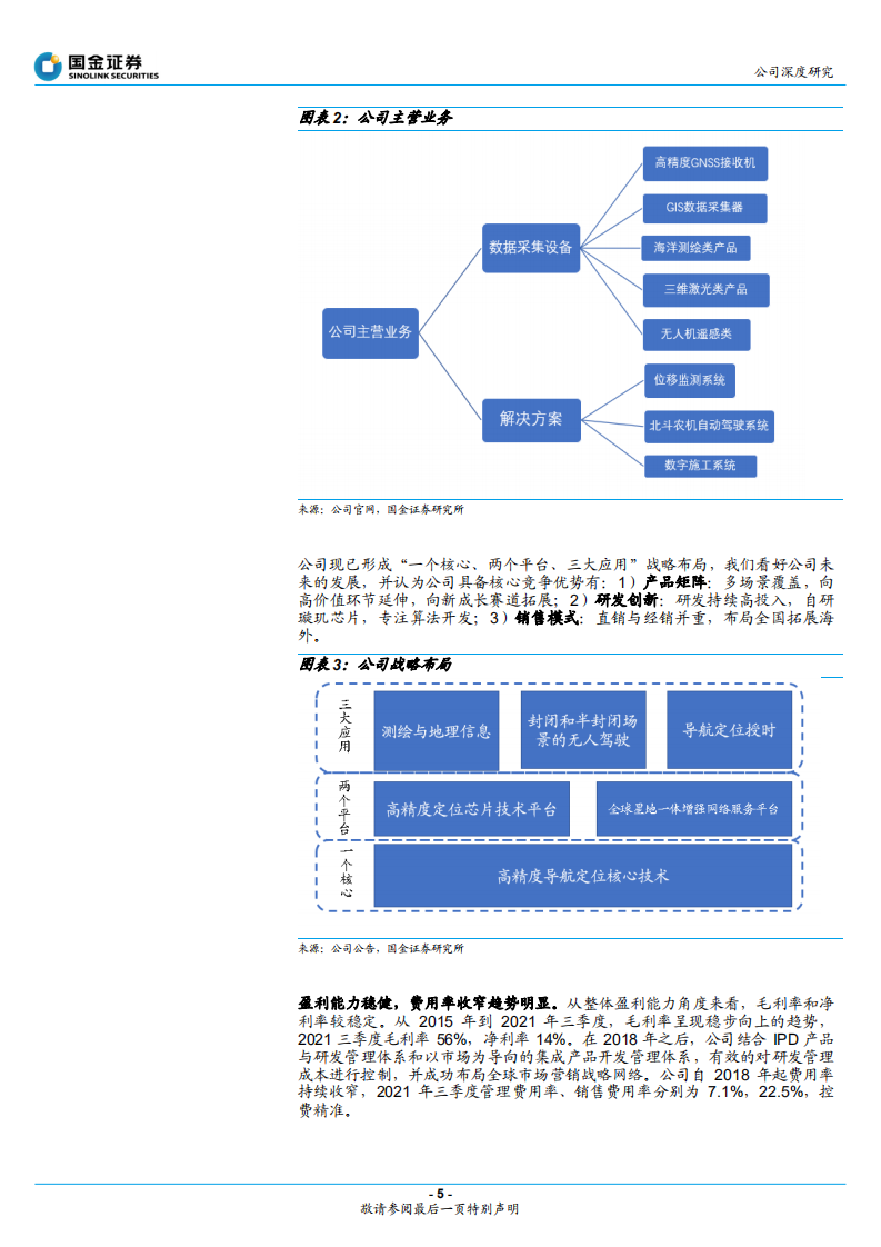华测导航-高精度定位技术专家，掘金千亿新赛道-220206.pdf 第5页