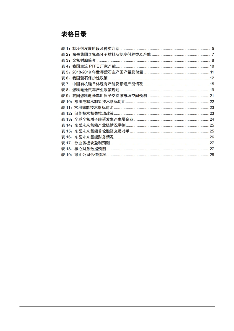 2021年东岳集团布局氟硅一体化与氢能业务分析报告.pdf 第3页