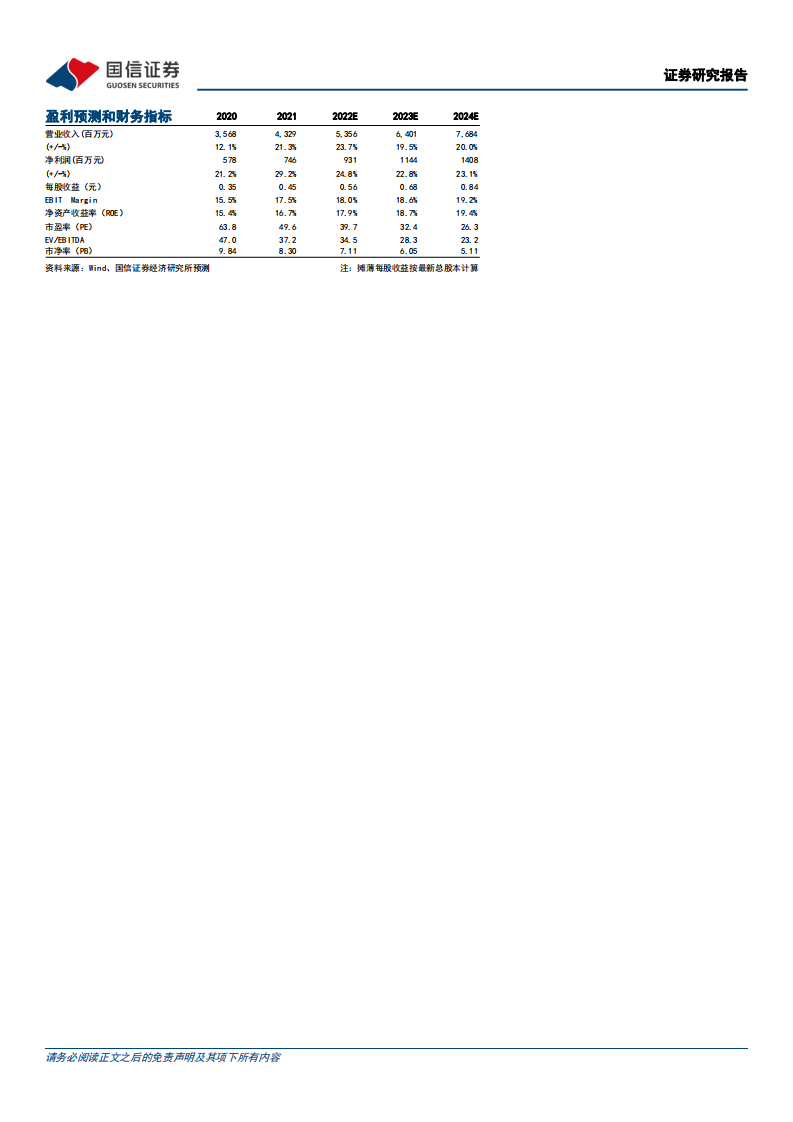 华测检测-全球综合性检测龙头SGS百年成长的启示-220531.pdf 第2页