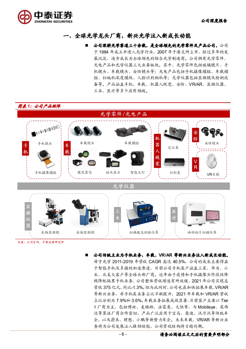 舜宇光学科技-全球光学龙头厂商,车载提供第二增长引擎-220526.pdf | 先导研报