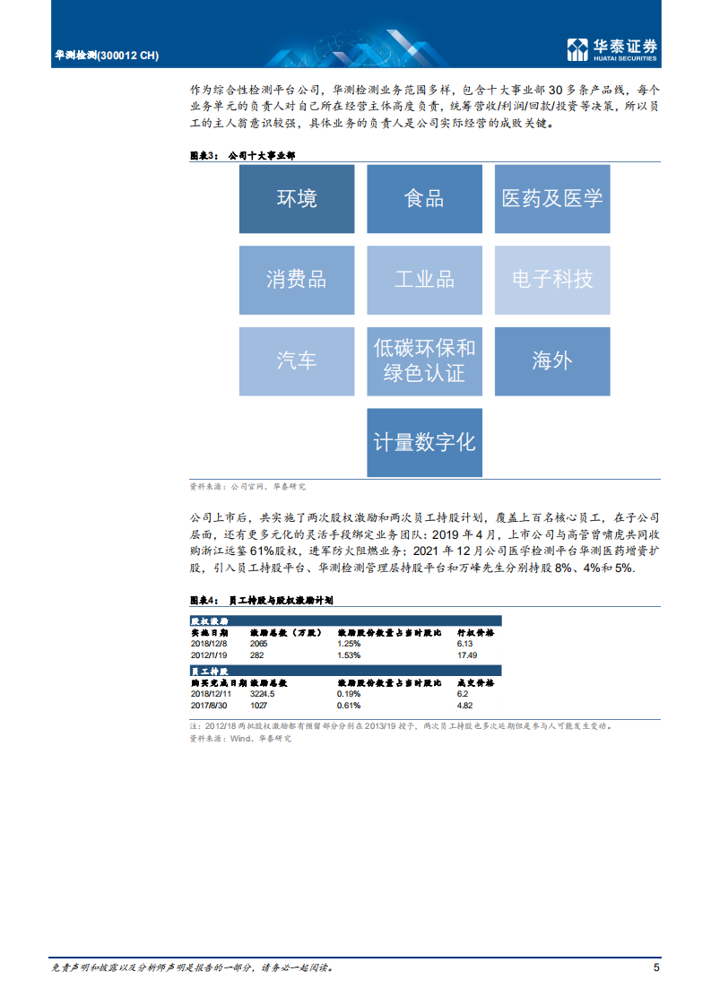 华测检测-业绩增速步入新常态，估值具吸引力-220427.pdf 第5页