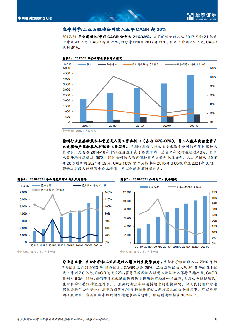 华测检测-业绩增速步入新常态，估值具吸引力-220427.pdf 第6页
