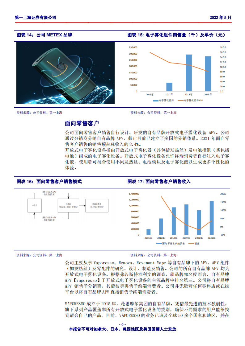 思摩尔国际-技术研发能力领先，打造多品牌竞争优势-220531.pdf 第6页