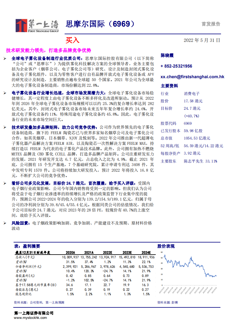 思摩尔国际-技术研发能力领先，打造多品牌竞争优势-220531.pdf 第1页
