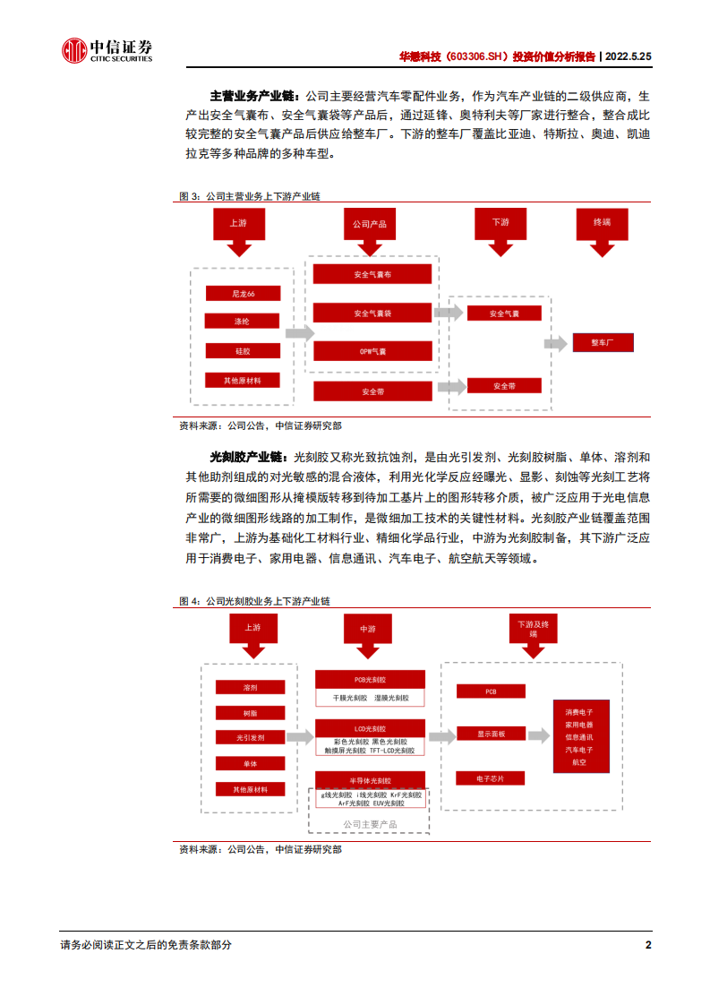 华懋科技-投资价值分析报告：安全气囊产品龙头，打造光刻胶第二增长极-220525.pdf 第6页