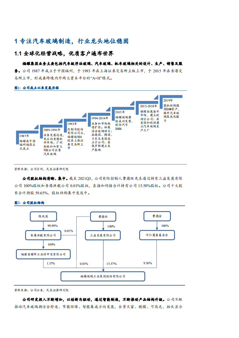2021年福耀玻璃公司经营战略及市场竞争格局分析报告.pdf 第3页