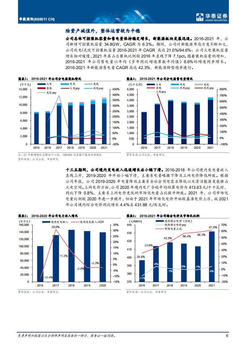 华能国际-乘风破浪，曙光将至-220210.pdf 第6页