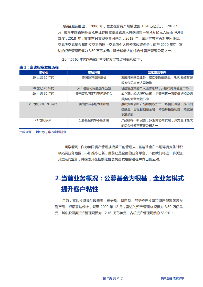 2021年富达基金公司全业务模式与指数化投资趋势分析报告.pdf 第6页