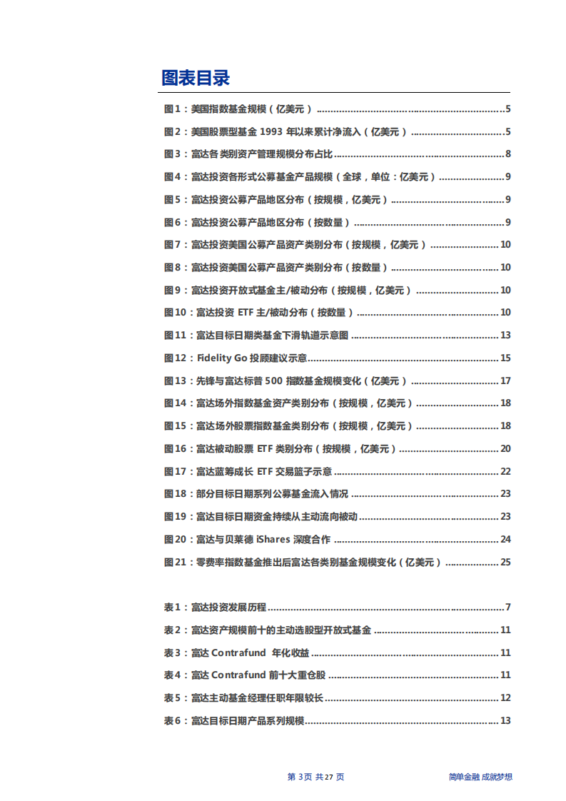 2021年富达基金公司全业务模式与指数化投资趋势分析报告.pdf 第2页