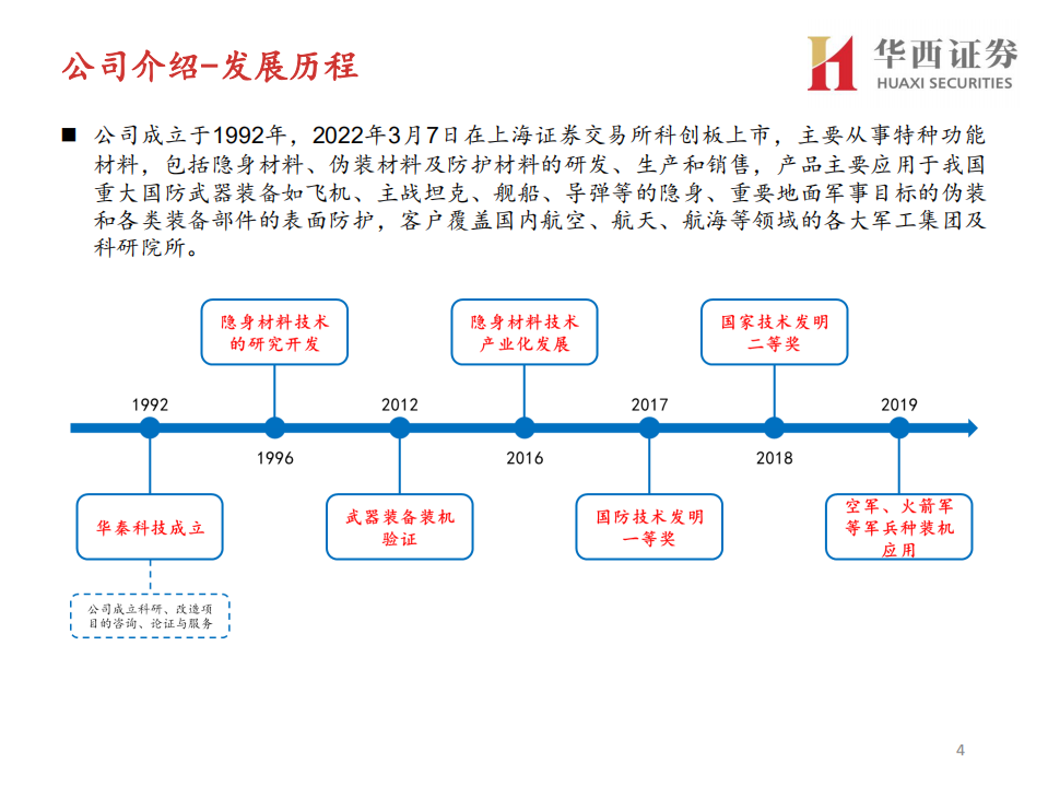 华秦科技-军用隐身材料领军企业-220531.pdf 第4页