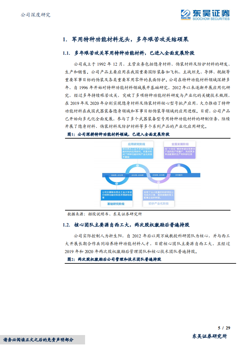 华秦科技-军用隐身材料龙头，多年砥砺结硕果-220509.pdf 第5页