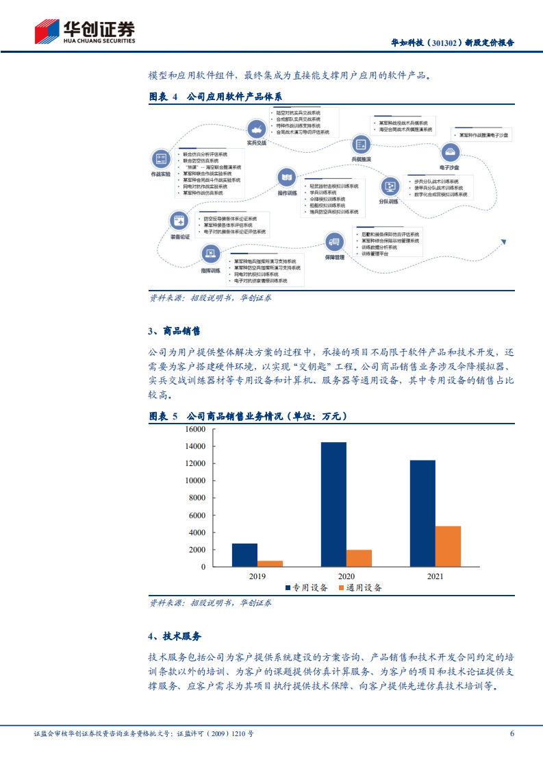 华如科技-新股定价报告：稀缺军事仿真应用综合服务商-220621.pdf 第6页