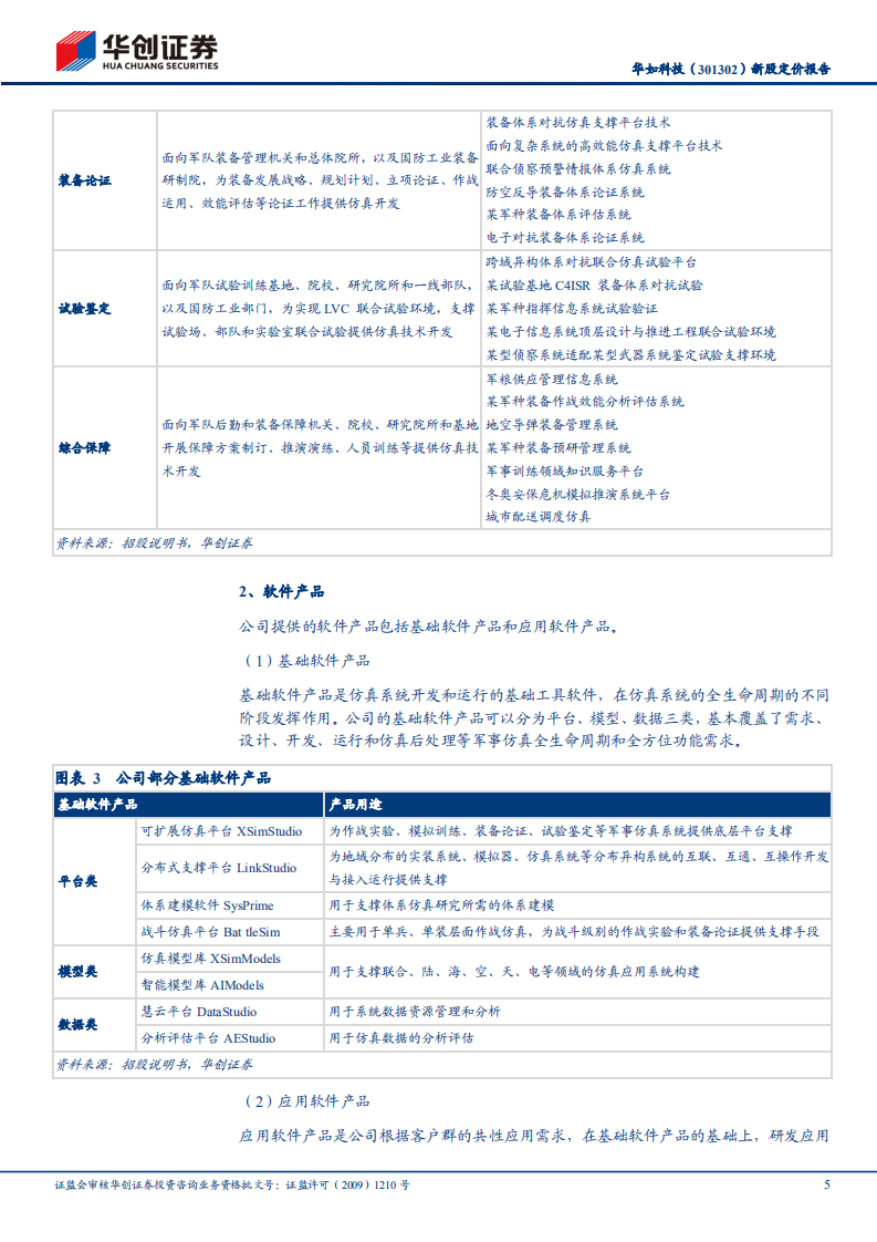 华如科技-新股定价报告：稀缺军事仿真应用综合服务商-220621.pdf 第5页