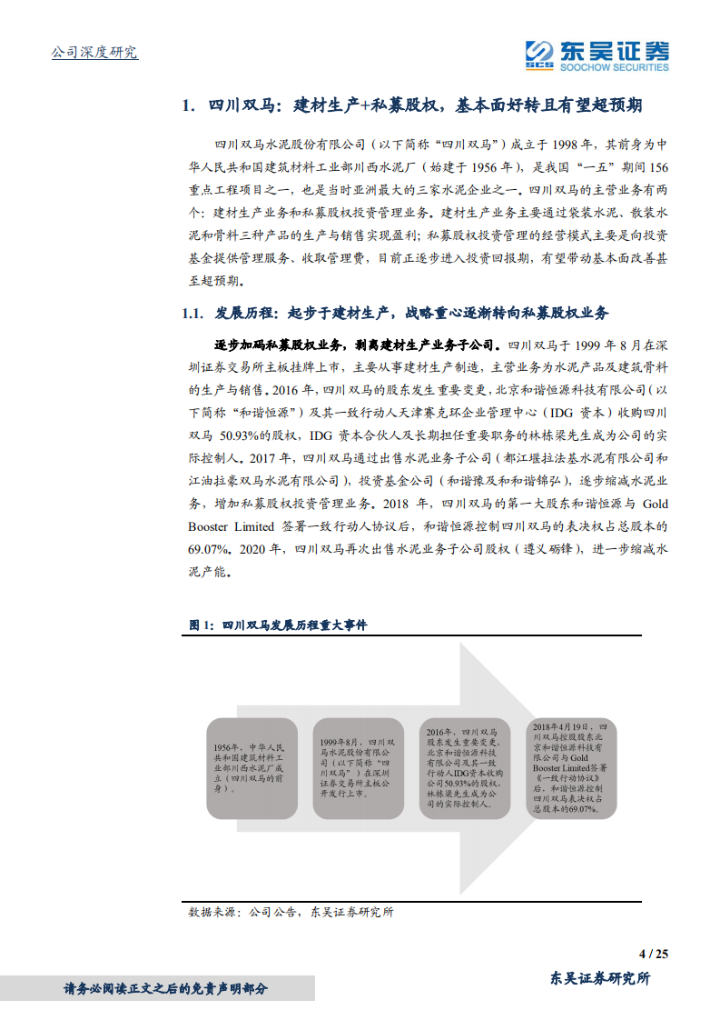 四川双马-专注中国科技制造，掘金私募股权黄金时代-220110.pdf 第4页