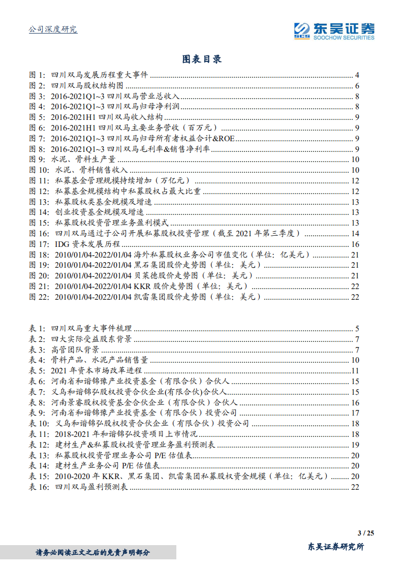 四川双马-专注中国科技制造，掘金私募股权黄金时代-220110.pdf 第3页