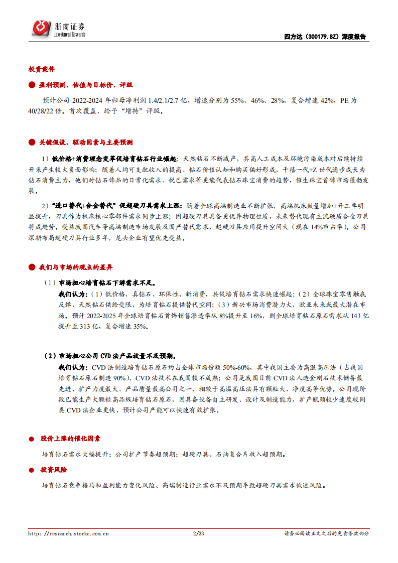 四方达-深度报告：CVD培育钻石未来之星；复合超硬材料驶入快车道-220512.pdf 第2页
