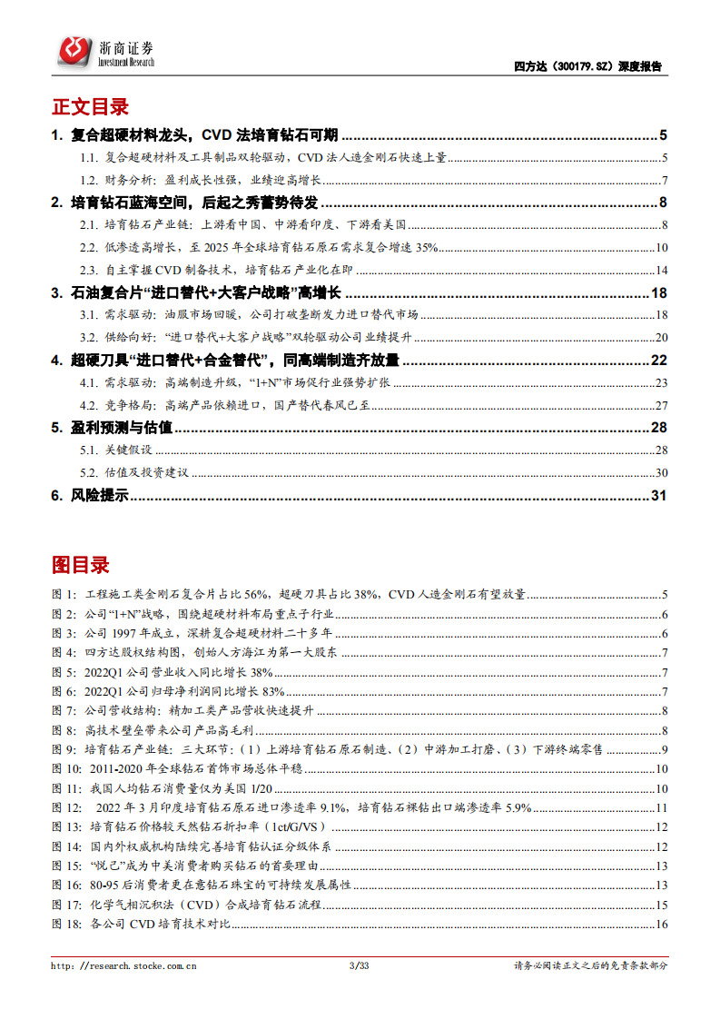 四方达-深度报告：CVD培育钻石未来之星；复合超硬材料驶入快车道-220512.pdf 第3页